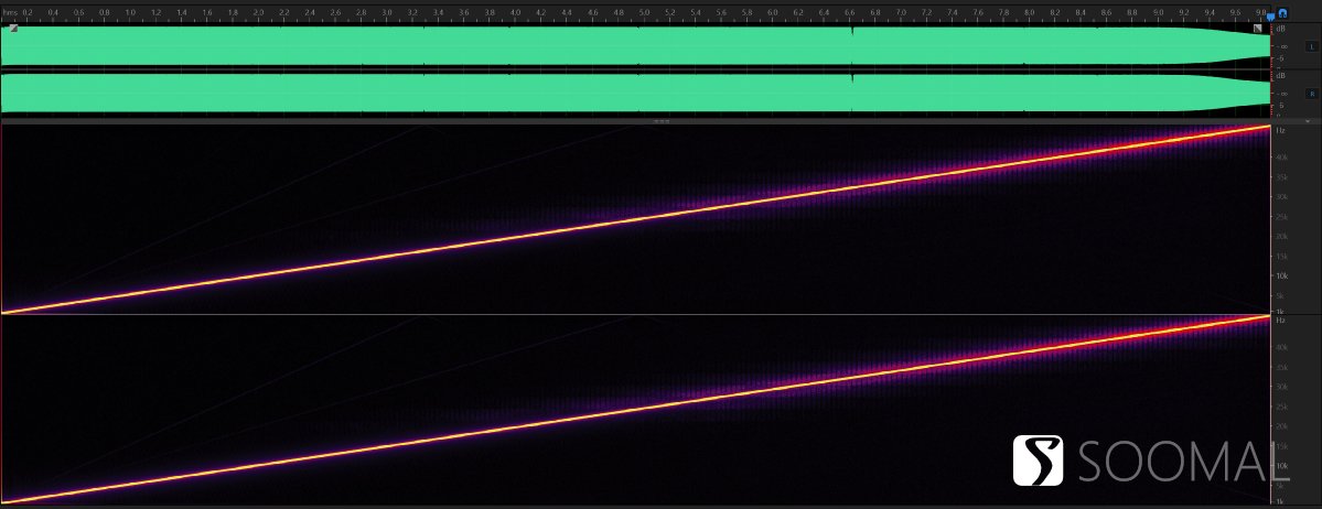vivo X Fold 折叠智能手机音质测评报告 「SOOMAL」