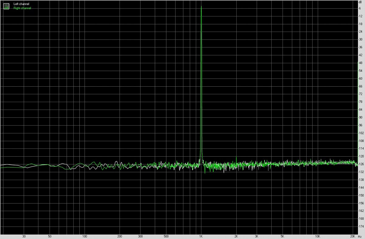 vivo X Fold 折叠智能手机音质测评报告 「SOOMAL」