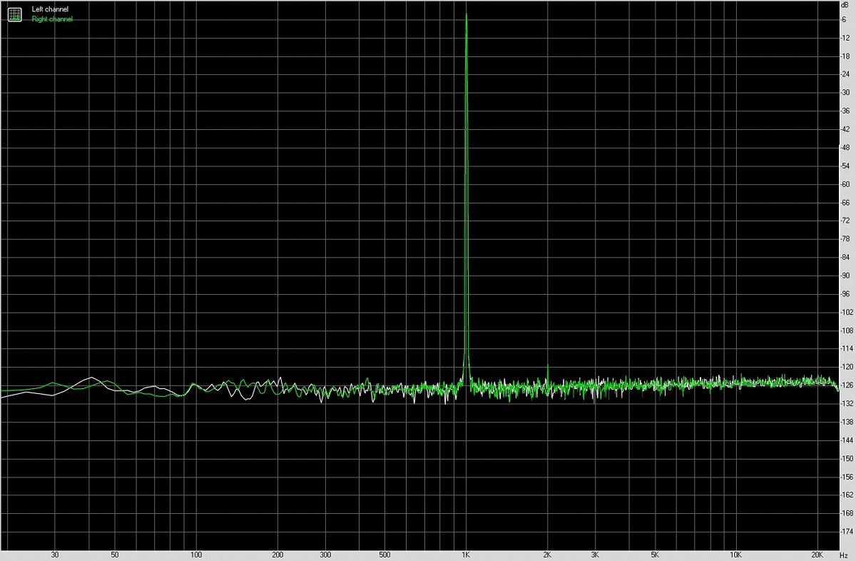 vivo X Fold 折叠智能手机音质测评报告 「SOOMAL」
