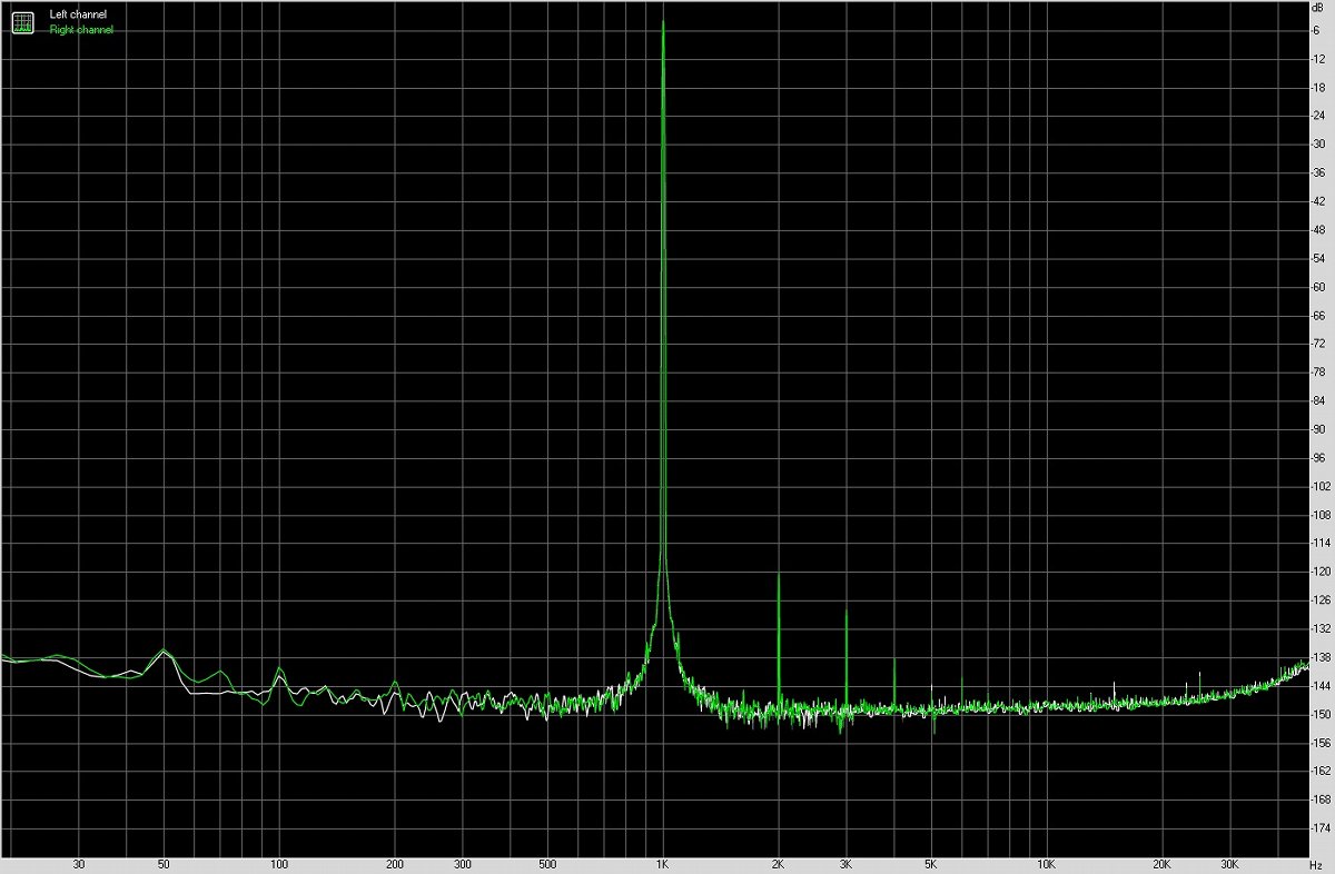 vivo X Fold 折叠智能手机音质测评报告 「SOOMAL」