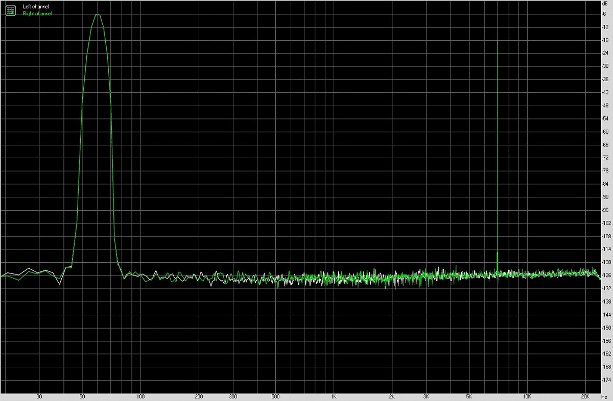 vivo X Fold 折叠智能手机音质测评报告 「SOOMAL」