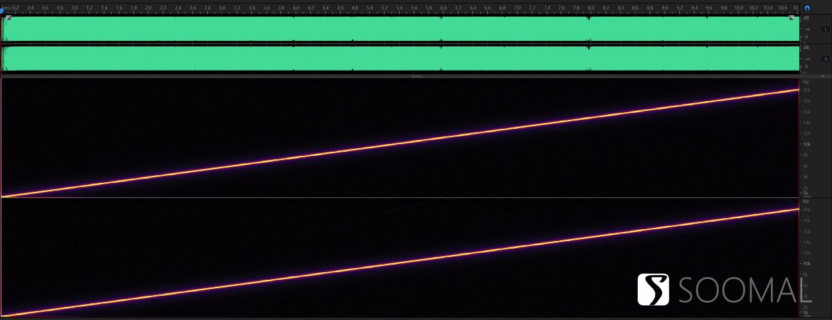 vivo X Fold 折叠智能手机音质测评报告 「SOOMAL」