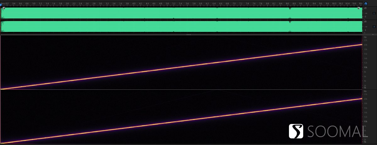 vivo X Fold 折叠智能手机音质测评报告 「SOOMAL」