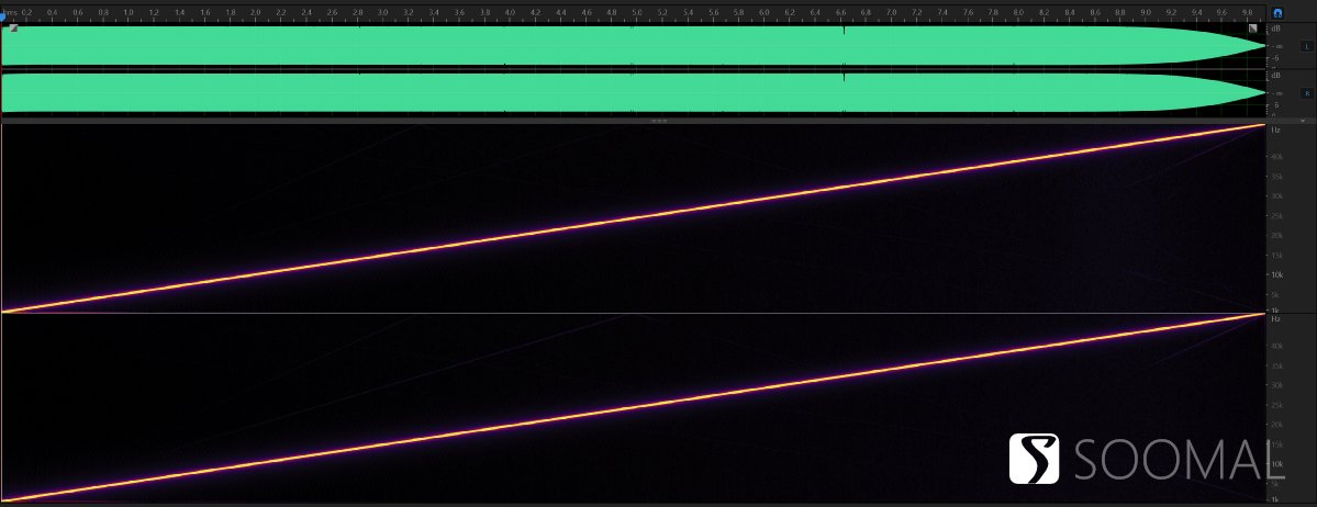 vivo X Fold 折叠智能手机音质测评报告 「SOOMAL」