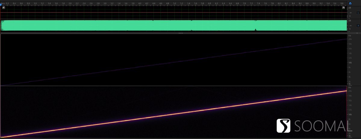 vivo X Fold 折叠智能手机音质测评报告 「SOOMAL」