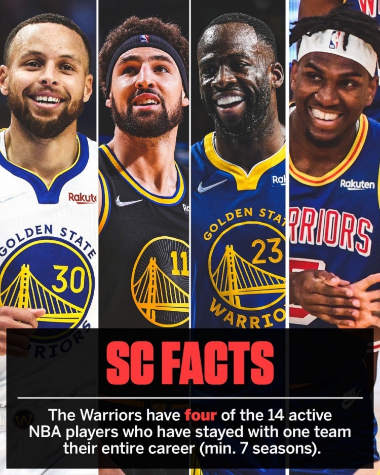 nba哪些球星只在一个球队(现役仅14名球员生涯只为一支球队效力7 赛季 勇士有4名库追汤卢)