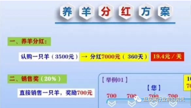 预防电信诈骗丨7月份，这50多个崩盘跑路和有风险的互联网项目平台！别碰！