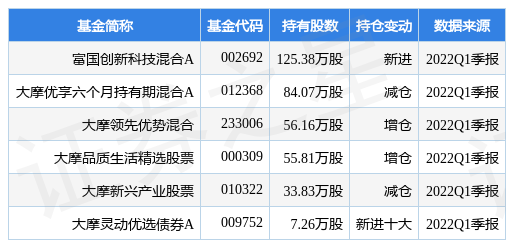 平治信息最新公告：与中移动签订4610.75万元基站天线集采框架协议