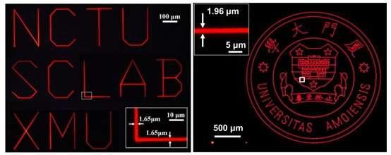 喷墨打印技术将在AR/VR微显示器上发挥积极作用