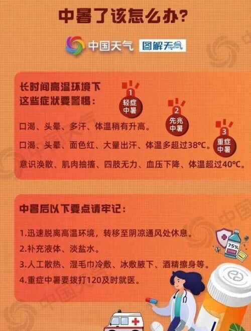 为历史上最多(见证历史！刚刚度过1961年来最热6月 大范围凶猛高温又将来袭)