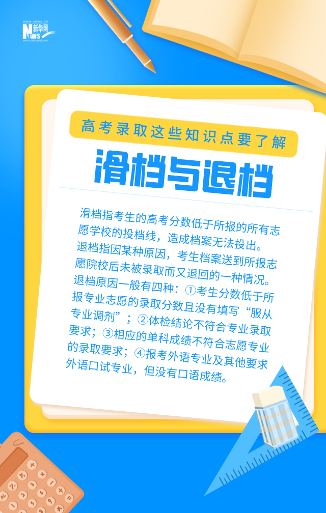 錄取批次、投檔、滑檔、退檔......高考錄取這些知識(shí)點(diǎn)要了解