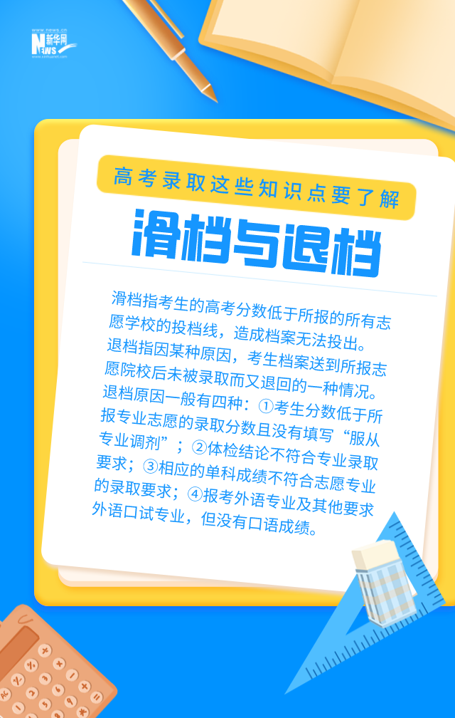 录取批次、投档、滑档、退档......高考录取这些知识点要了解