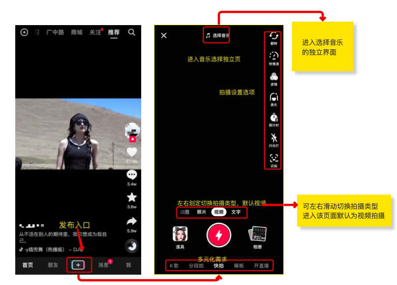 万字详解：发布功能竞品分析报告