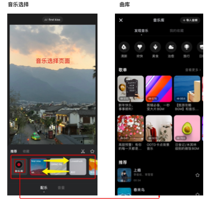 万字详解：发布功能竞品分析报告