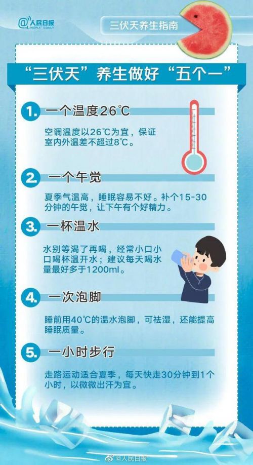 三伏天来了！7月16日开始，长达40天