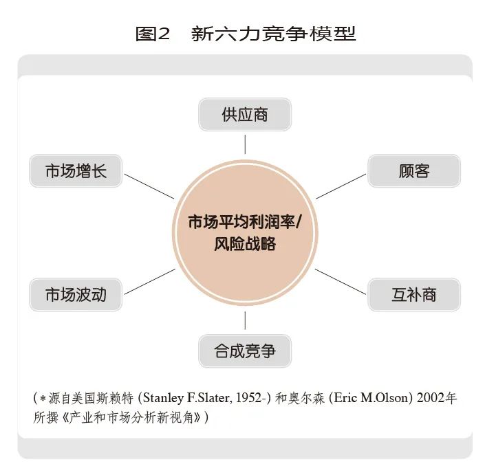 圣邦股份：进击的国产模拟芯片龙头