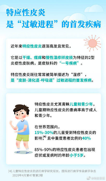 過敏星人該如何安心度夏？這份生活寶典請收好