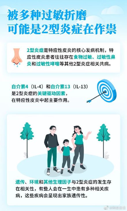過敏星人該如何安心度夏？這份生活寶典請收好