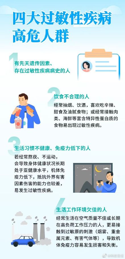 過敏星人該如何安心度夏？這份生活寶典請收好