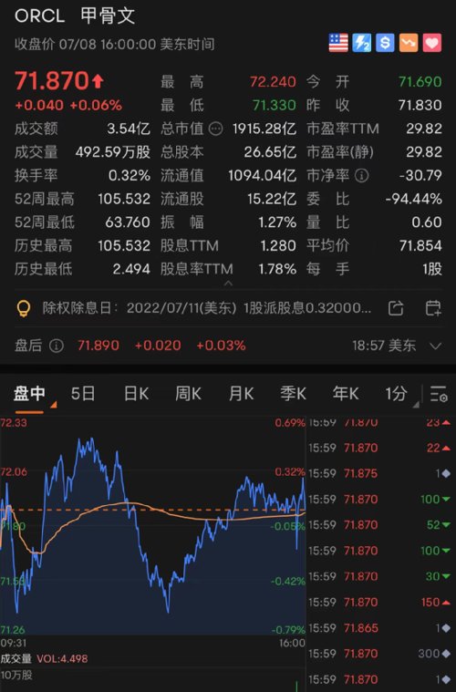 马斯克突然宣布：终止！推特：法庭见！一度大跌8%！一夜过去，安倍被刺身亡事件最新进展！拜登下令