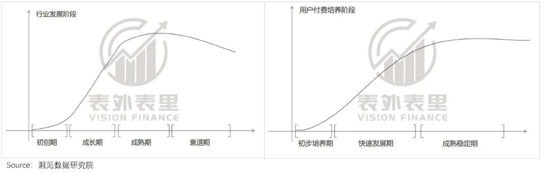 足球经理2020爆棚网(奈飞和优爱腾做付费视频，为何会有这么大的差距？)