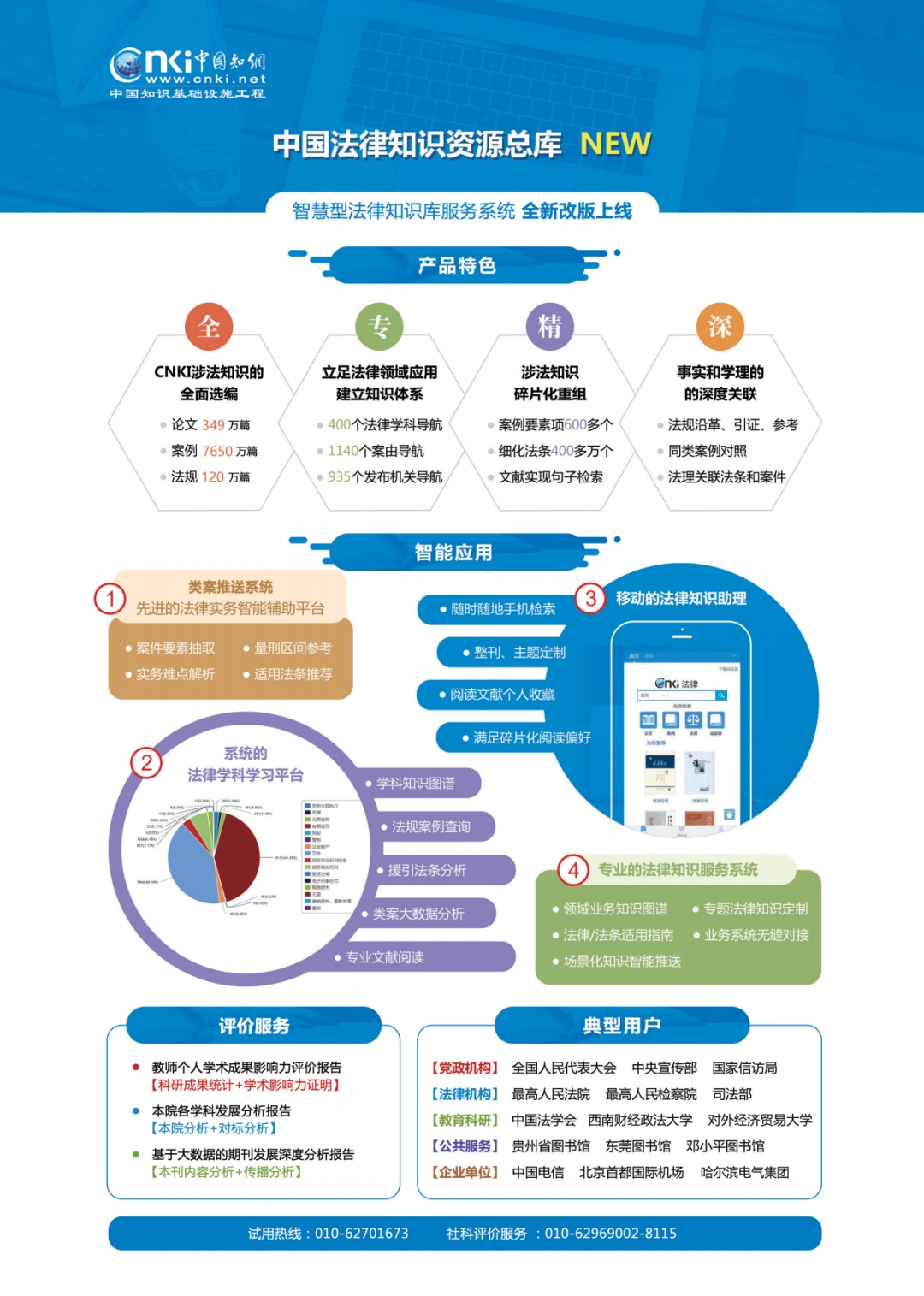 全网首发｜2022智慧法治学术影响力TOP100 作品作者期刊