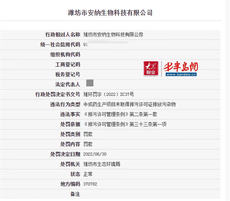 濰坊市安納生物科技有限公司被處罰
