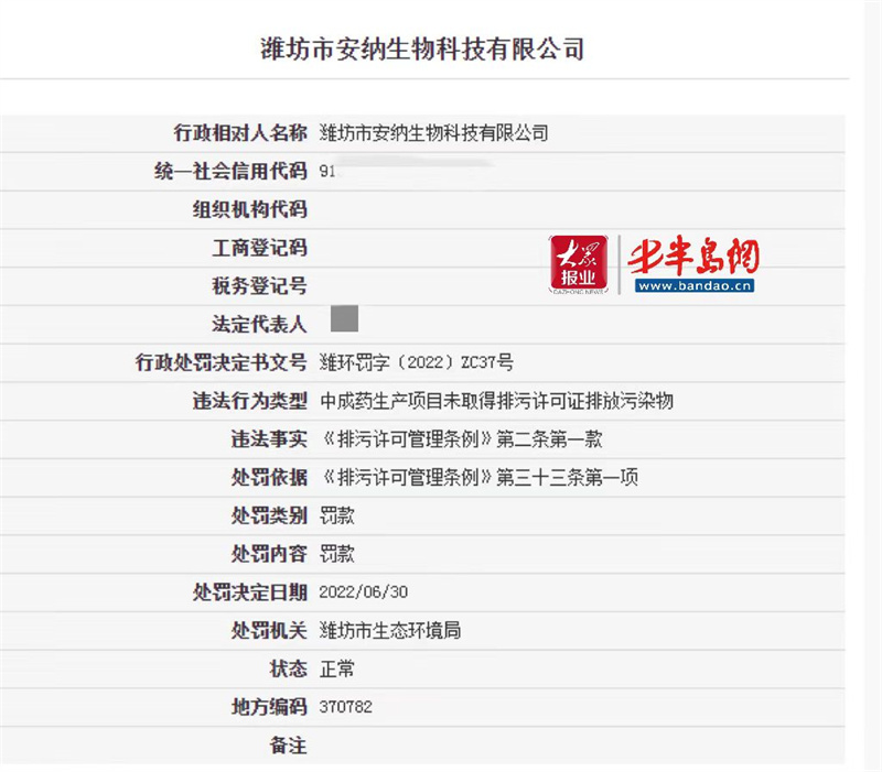 潍坊市安纳生物科技有限公司被处罚
