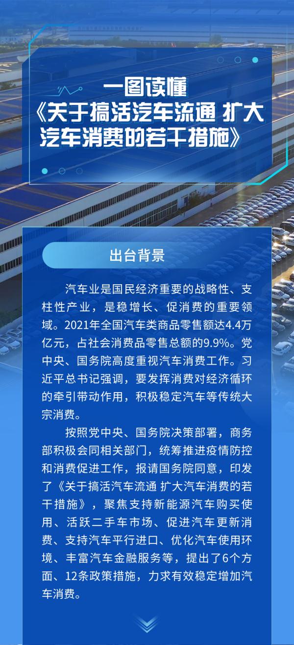 想买车、换车的朋友，这些好消息与你有关