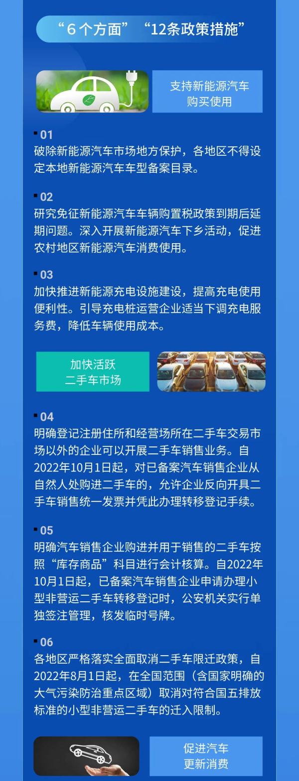 想买车、换车的朋友，这些好消息与你有关