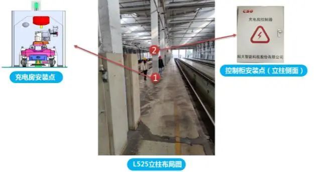 导航定位 AI识别 自主巡检 人机交互