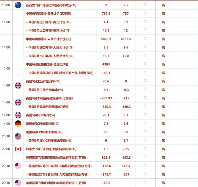 外汇交易提醒:欧元难守住平价恐下滑,英国工党发起不信任投票令英镑承压