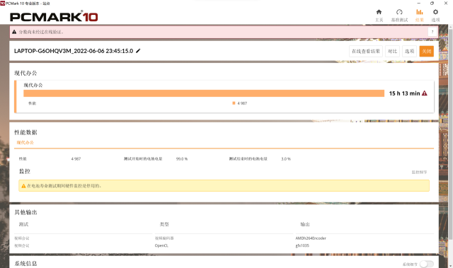 联想YOGA Pro 14s 2022锐龙版评测：外观设计出色 买CPU还“送”显卡？