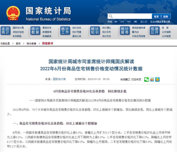 国家统计局：6月份商品住宅销售价格环比总体趋稳 同比继续走低