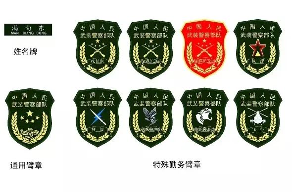 武警部队臂章简笔画图片