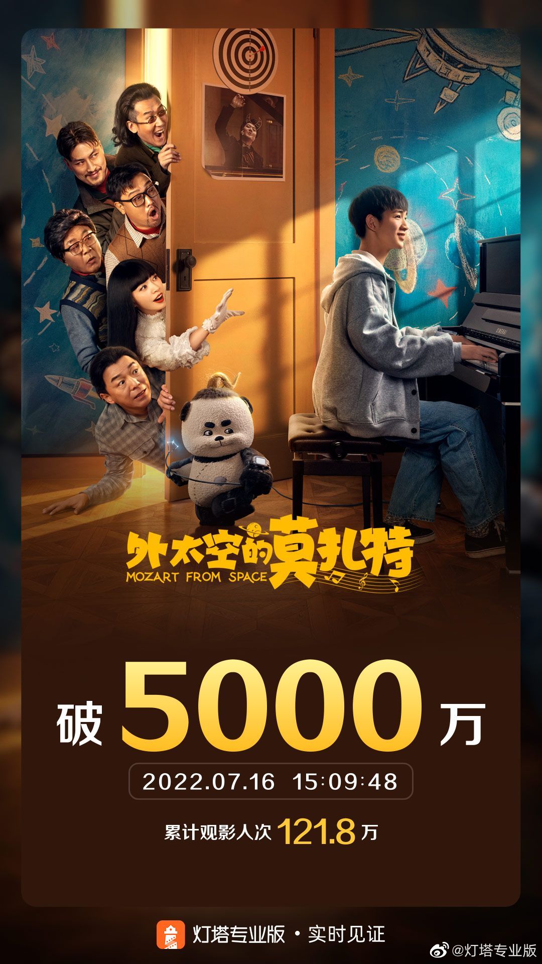 电影《外太空的莫扎特》票房破5000万