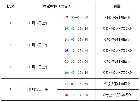 注意！这两项考试，即将报名