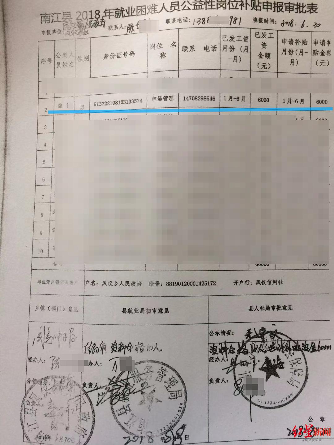 七旬环卫工“工资疑云”：干了7年仅获1万多元工资？社区用其子身份虚设岗位套补，两人被处分