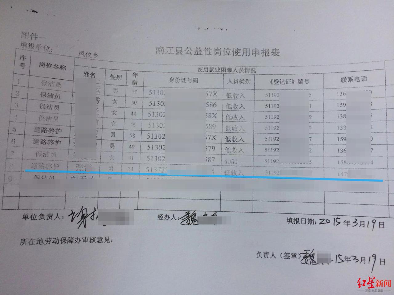 七旬环卫工“工资疑云”：干了7年仅获1万多元工资？社区用其子身份虚设岗位套补，两人被处分