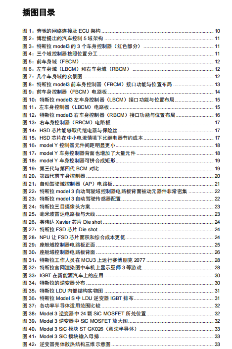 果然拆了特斯拉！中信证券六位首席联手拆车出研报，拆出哪些“秘密”，业界惊呼：下一步拆什么？