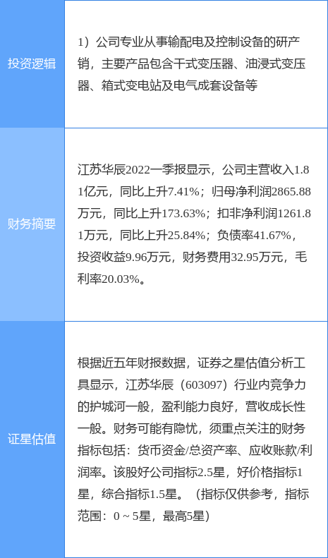 7月18日江苏华辰涨停分析：充电桩，新能源汽车，光伏概念热股