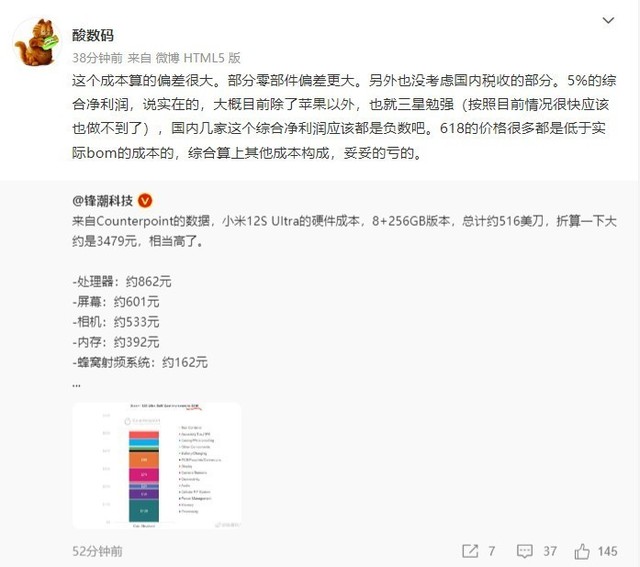 小米12S Ultra硬件成本不到3500元？业内人士分析让人唏嘘