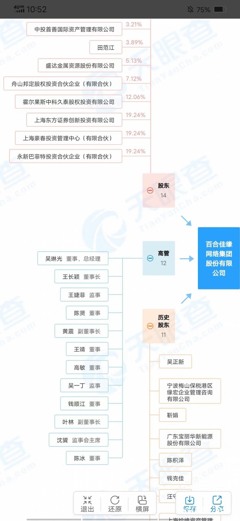 世纪佳缘回应高管集体出事：个别管理层配合调查！曾屡被约谈