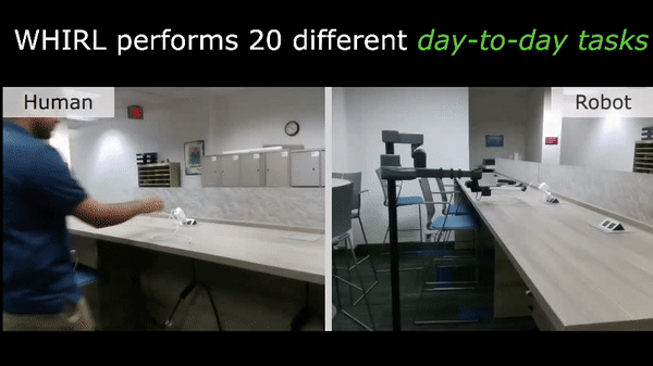 CMU团队尝试让机械臂系统通过观看视频来模仿人类工作