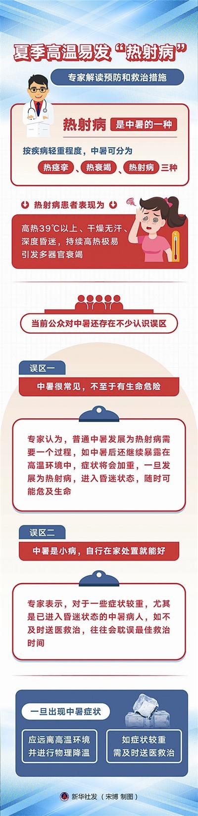 伏天到来，如何呵护高温下的劳动者？