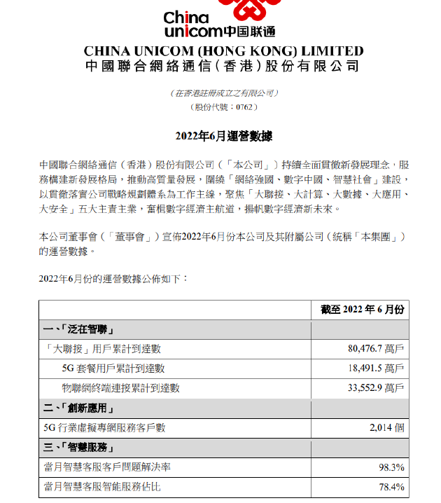 最新！中国移动、中国联通、中国电信同日发布重要公告