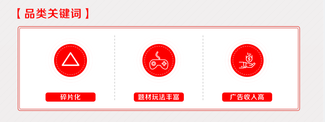 2022年IAA行业品类发展洞察系列报告·第二期