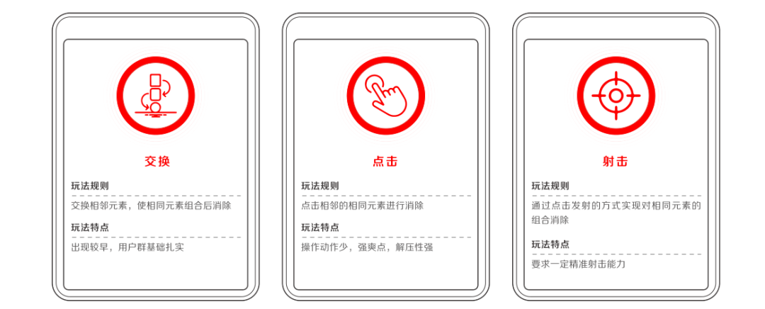 2022年IAA行业品类发展洞察系列报告·第二期