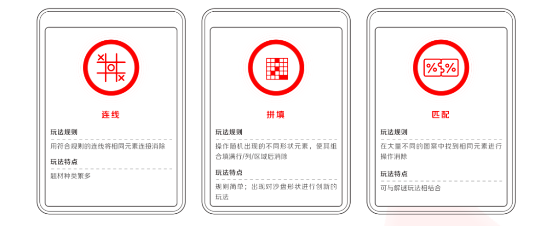 2022年IAA行业品类发展洞察系列报告·第二期