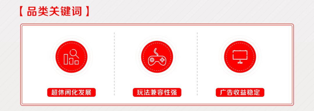 2022年IAA行业品类发展洞察系列报告·第二期